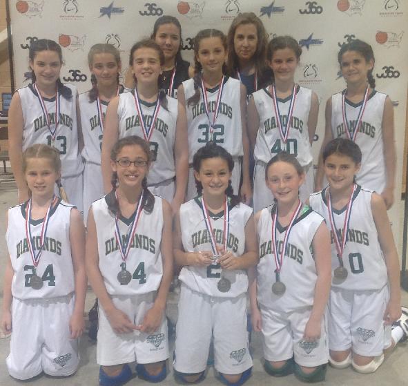 10 yr. Division Champions